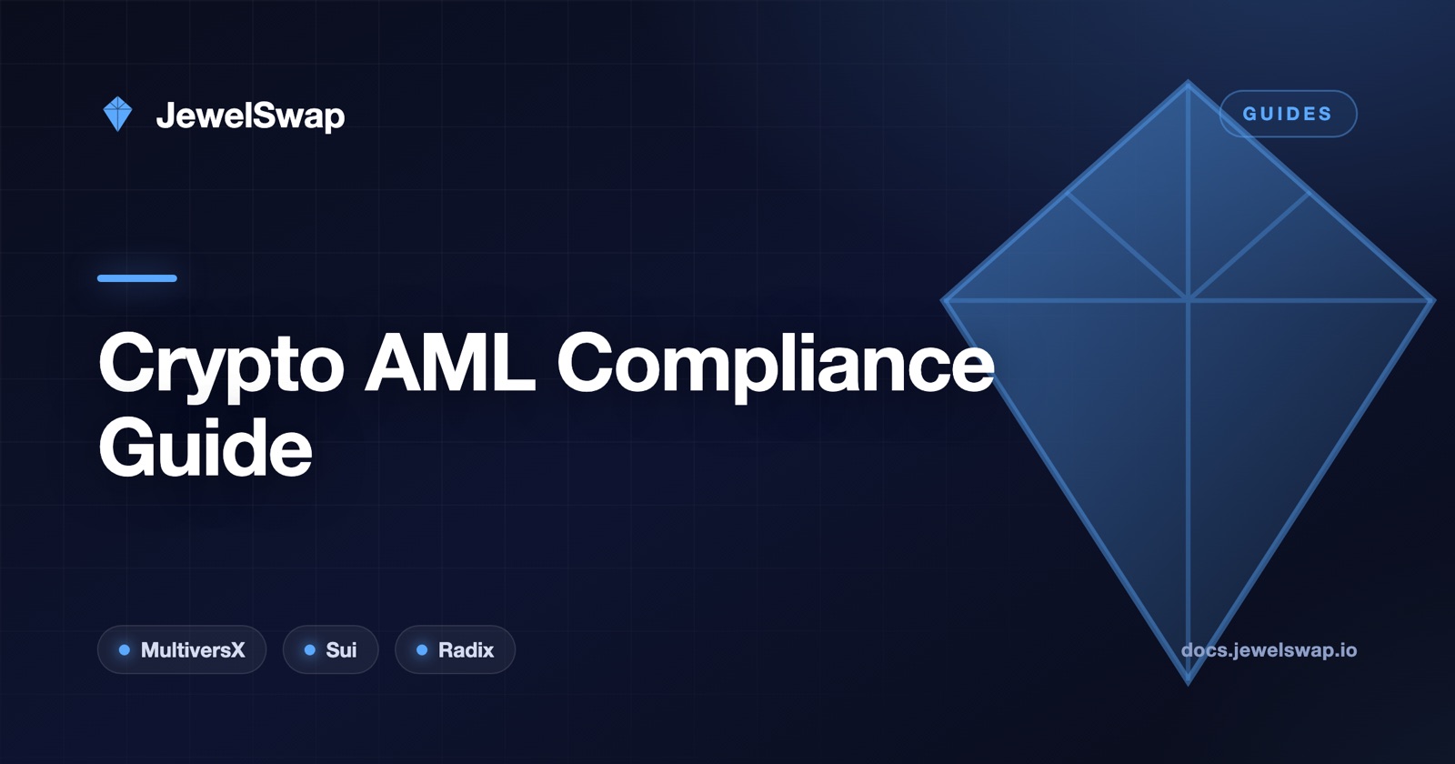 Crypto AML Compliance: A Guide for Exchanges and VASPs (2026)