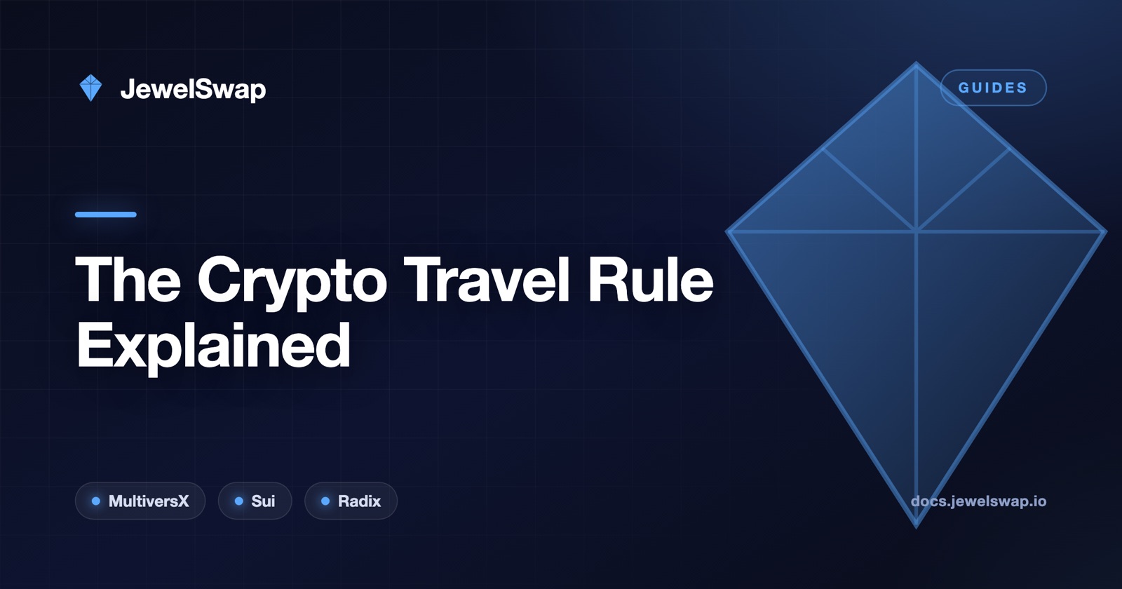 Crypto Travel Rule Compliance: A VASP Implementation Guide (2026)