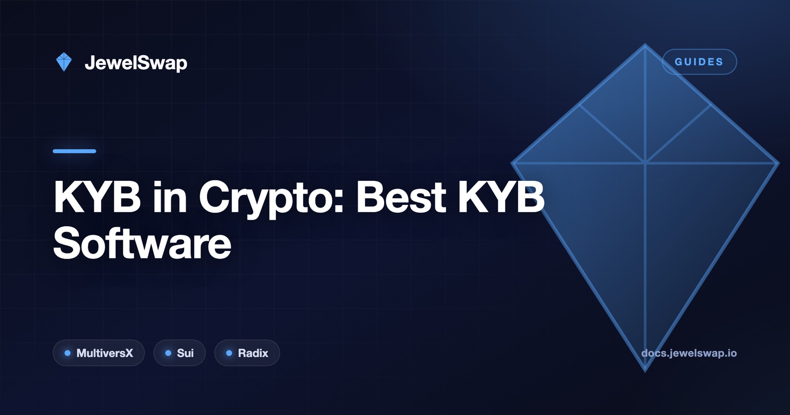Best KYB Software for Crypto in 2026: Top Providers Compared