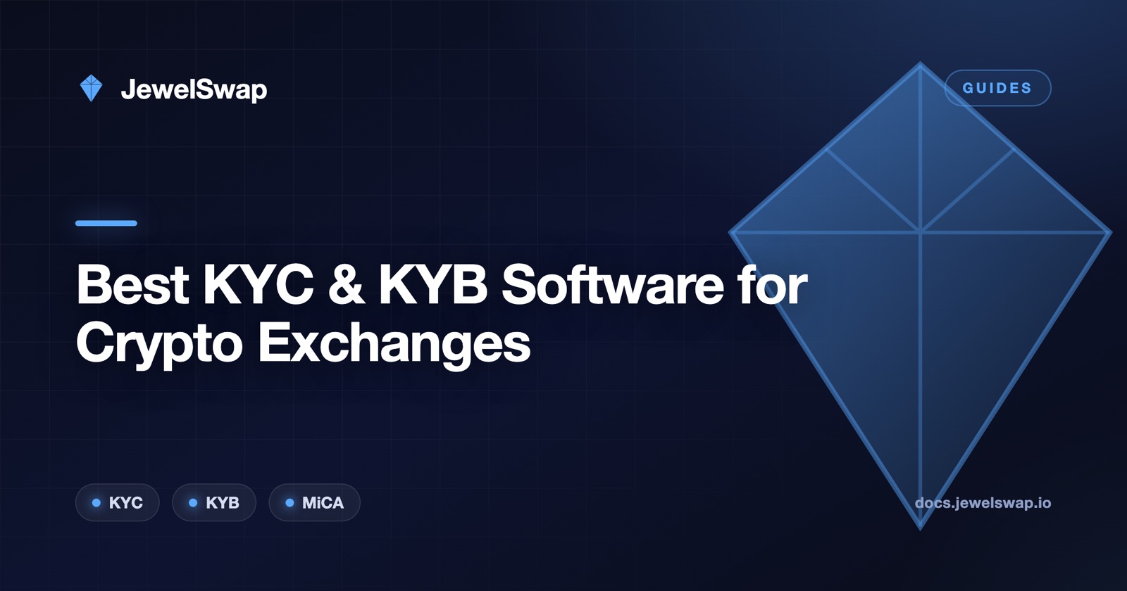 Best KYC & KYB Software for Crypto Exchanges: MiCA Guide 2026