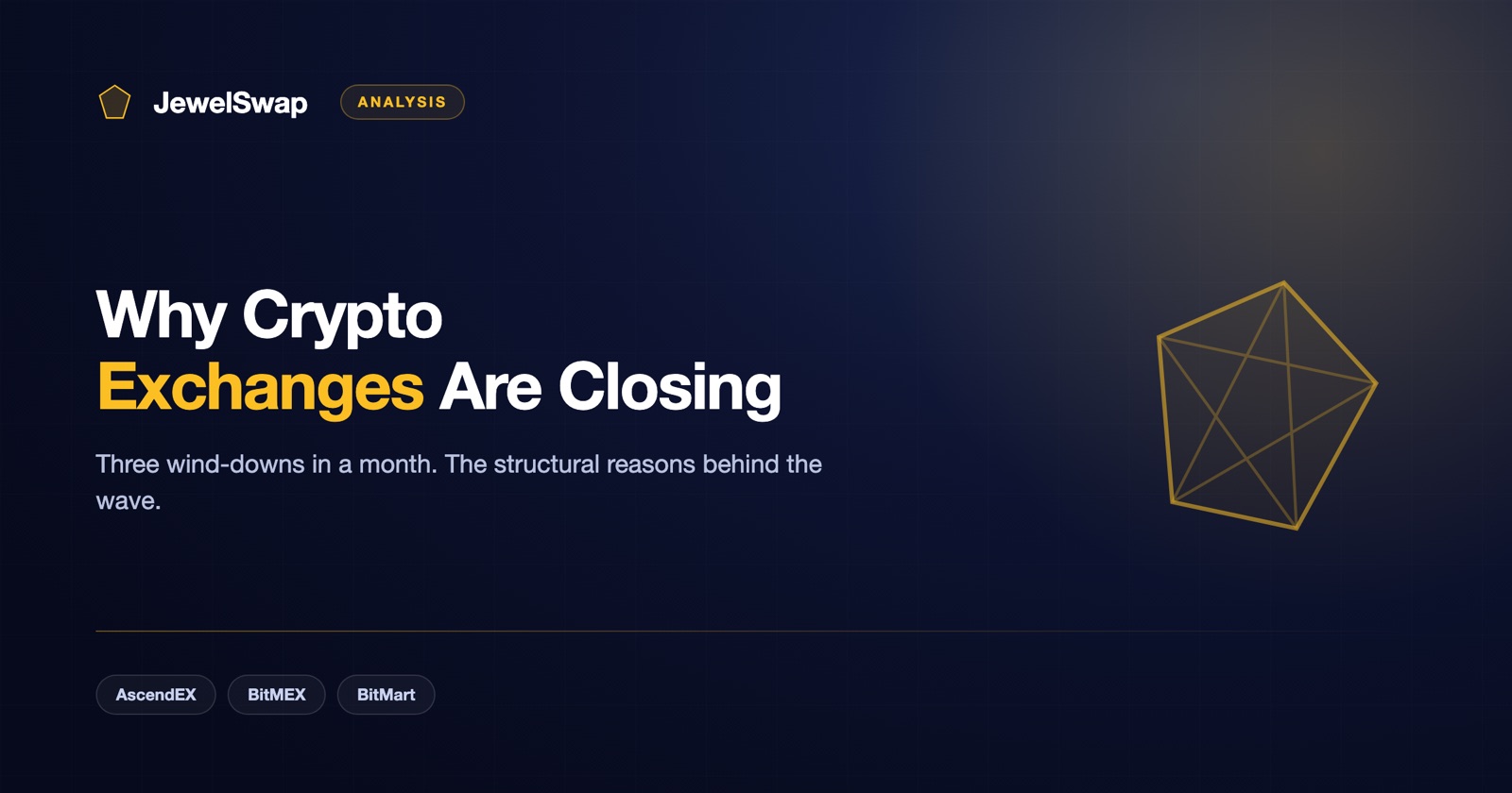 Crypto Exchanges Shutting Down in 2026: Full List and Warning Signs