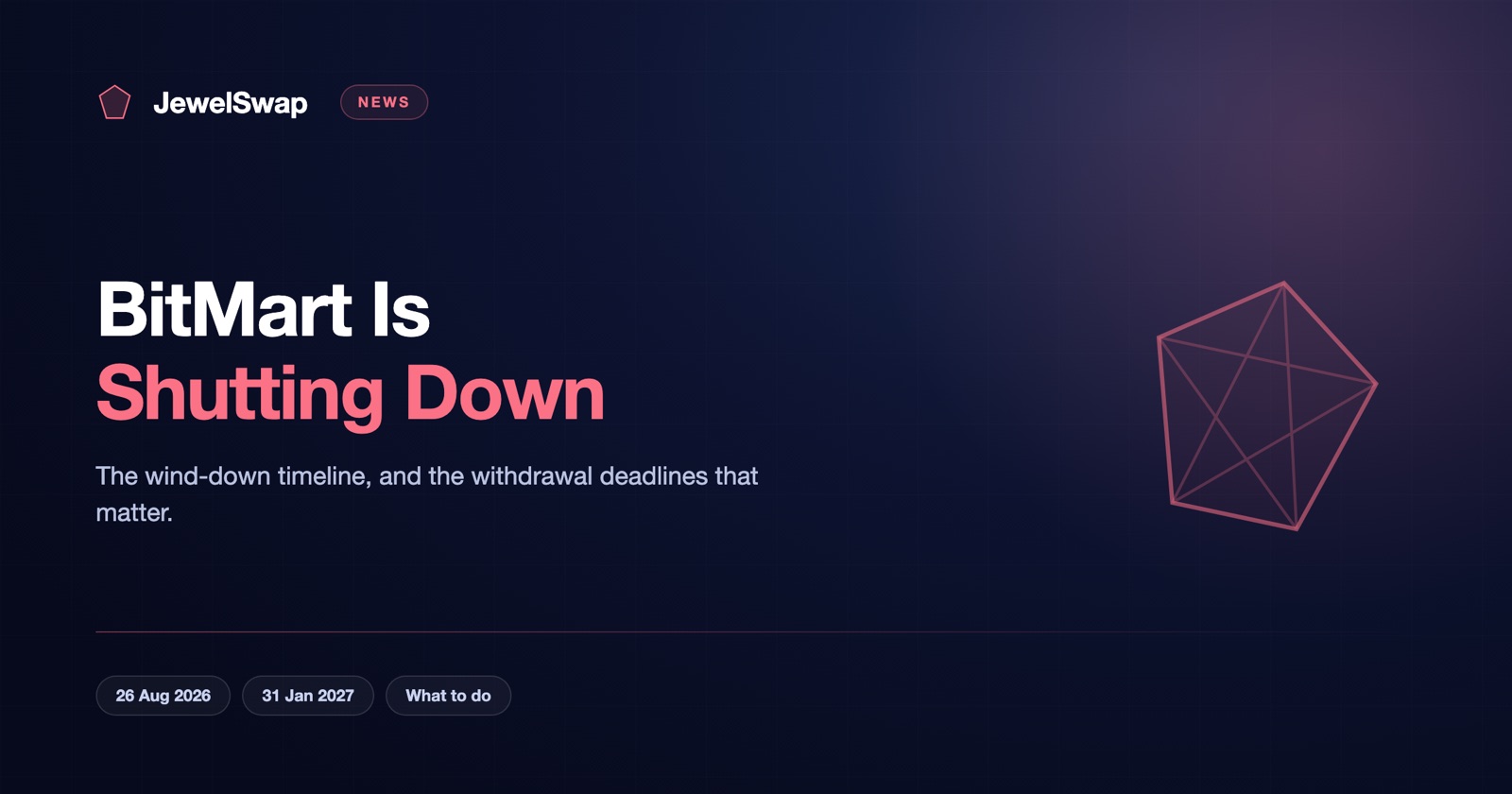 BitMart Is Shutting Down: Timeline and What Users Should Do
