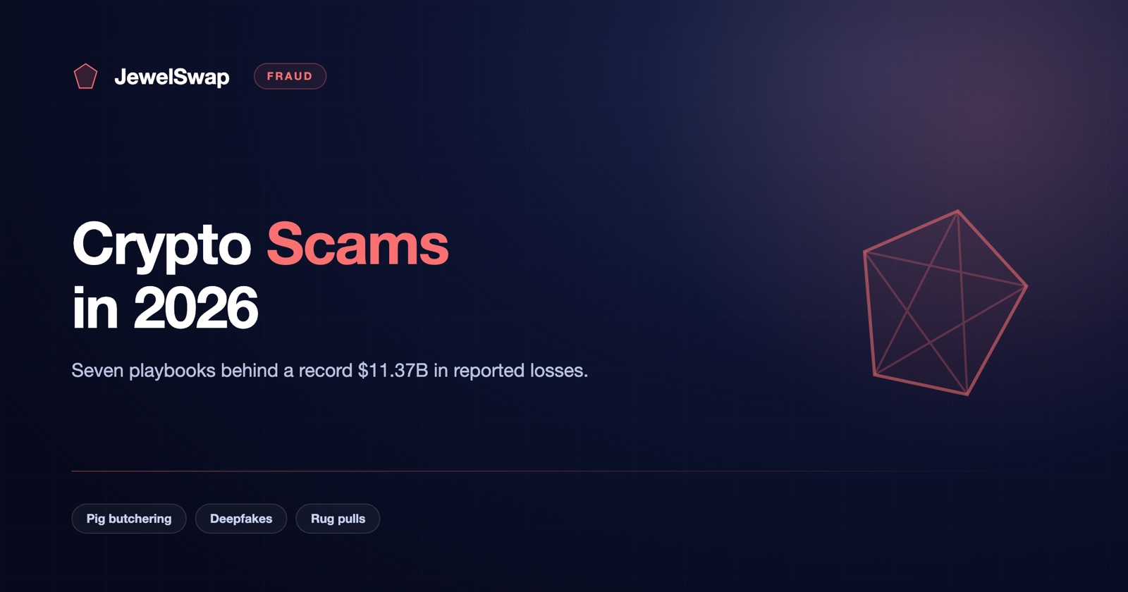 Crypto Scams in 2026: The Playbooks and How to Spot Them