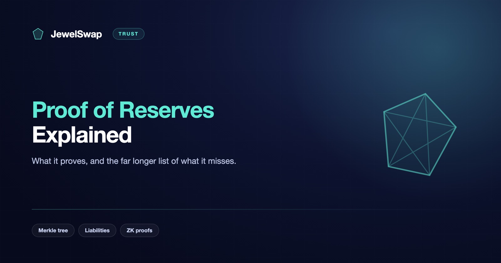 Proof of Reserves Explained: What It Proves and What It Misses