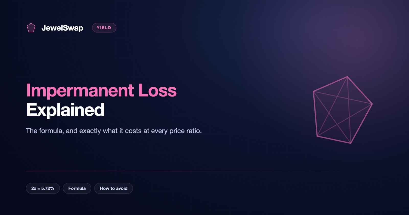 Impermanent Loss Explained: The Formula and How to Calculate It