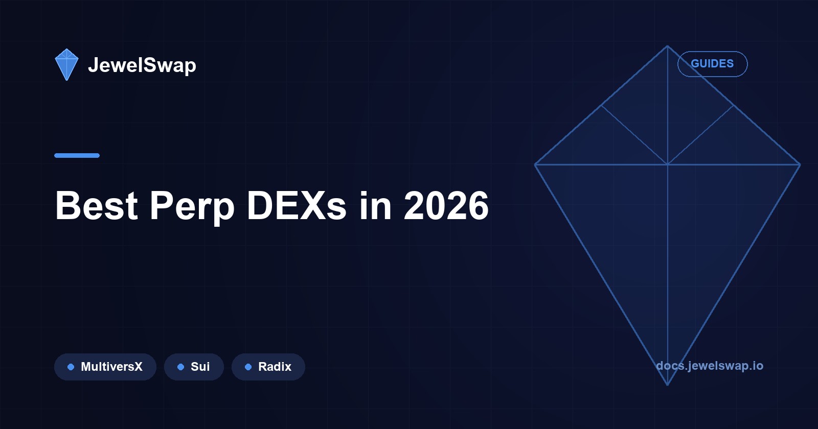 Best Perp DEXs in 2026: Perpetual Futures Compared
