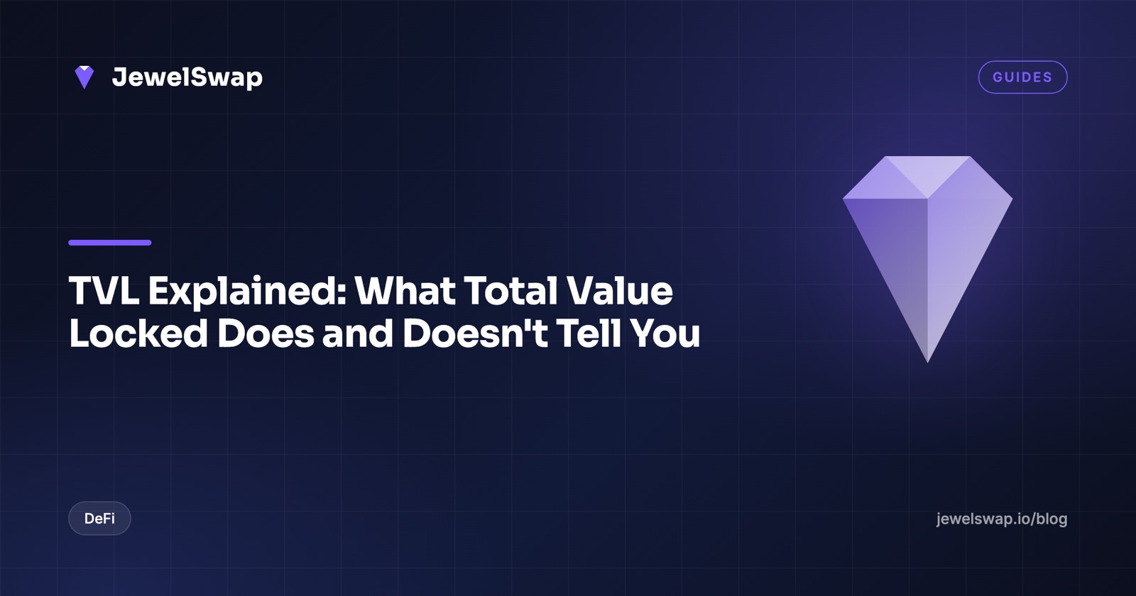 TVL Explained: What Total Value Locked Does and Doesn't Tell You