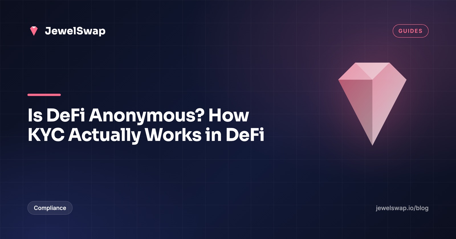 Is DeFi Anonymous? How KYC Actually Works in DeFi