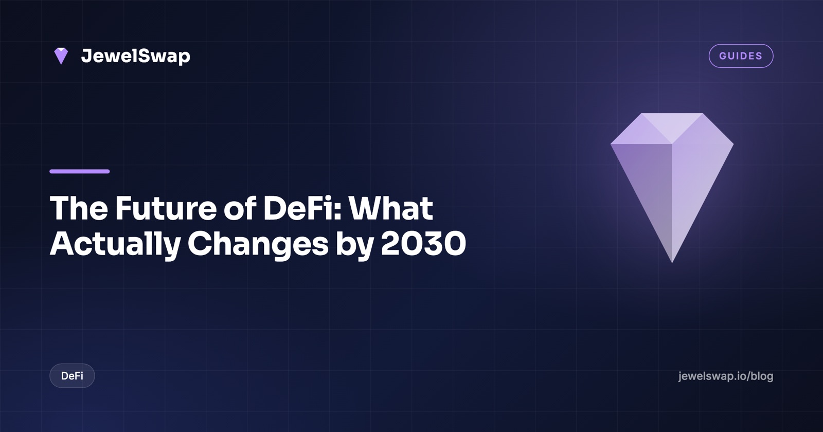 The Future of DeFi: What Actually Changes by 2030