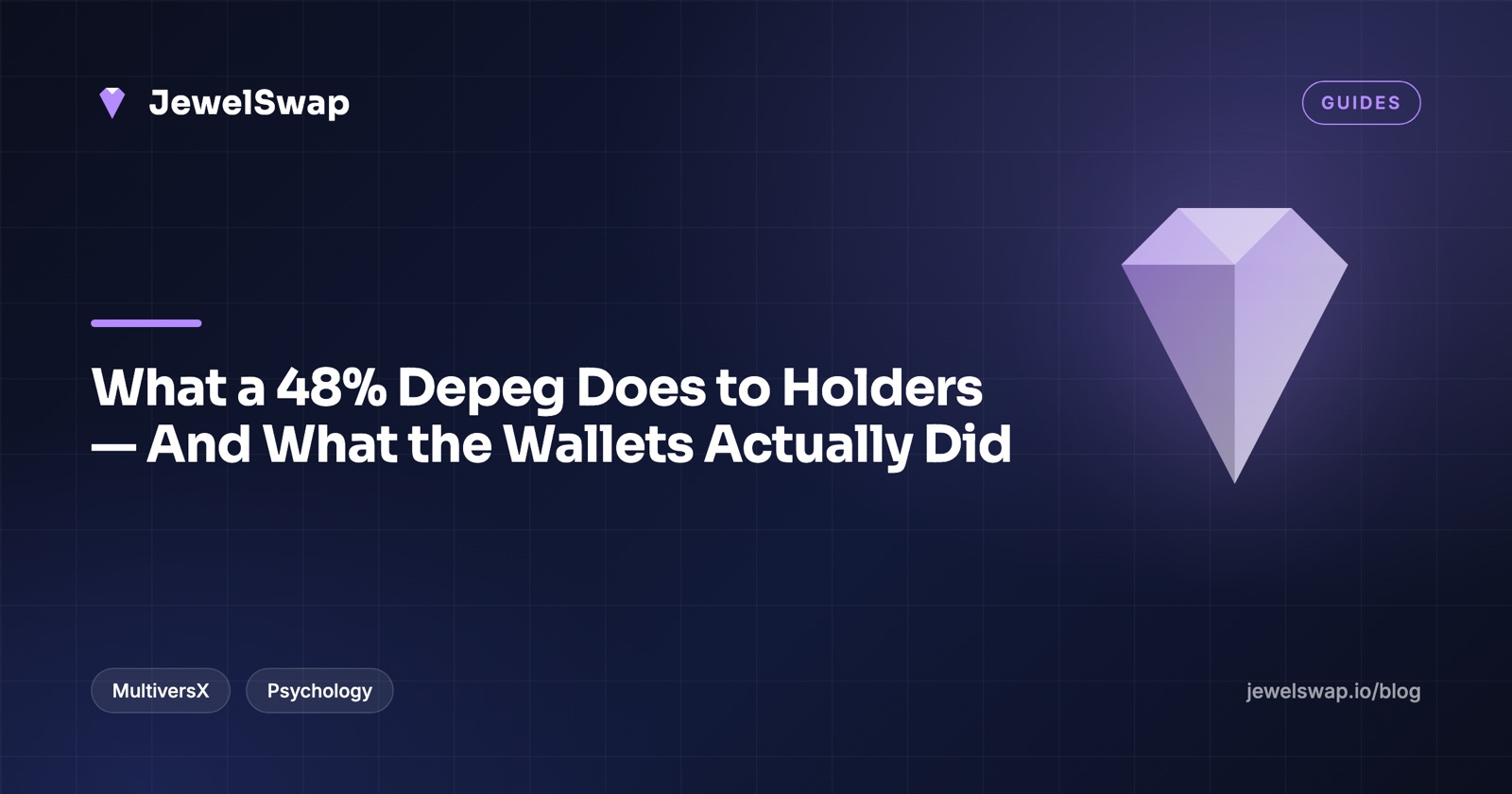 What a 48% Depeg Does to Holders — And What the Wallets Actually Did