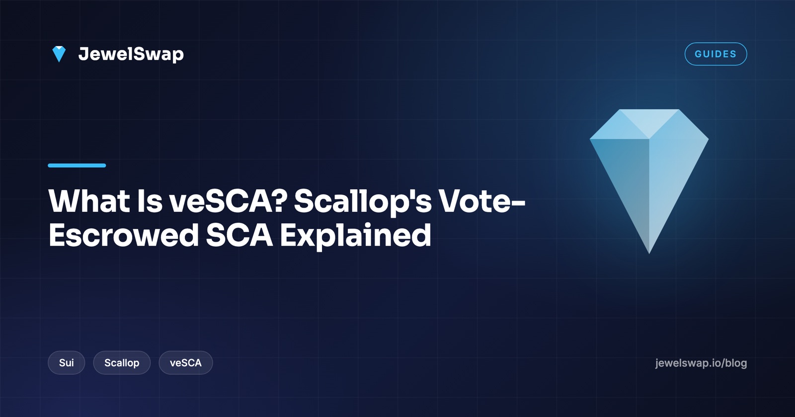 What Is veSCA? Scallop's Vote-Escrowed SCA Explained