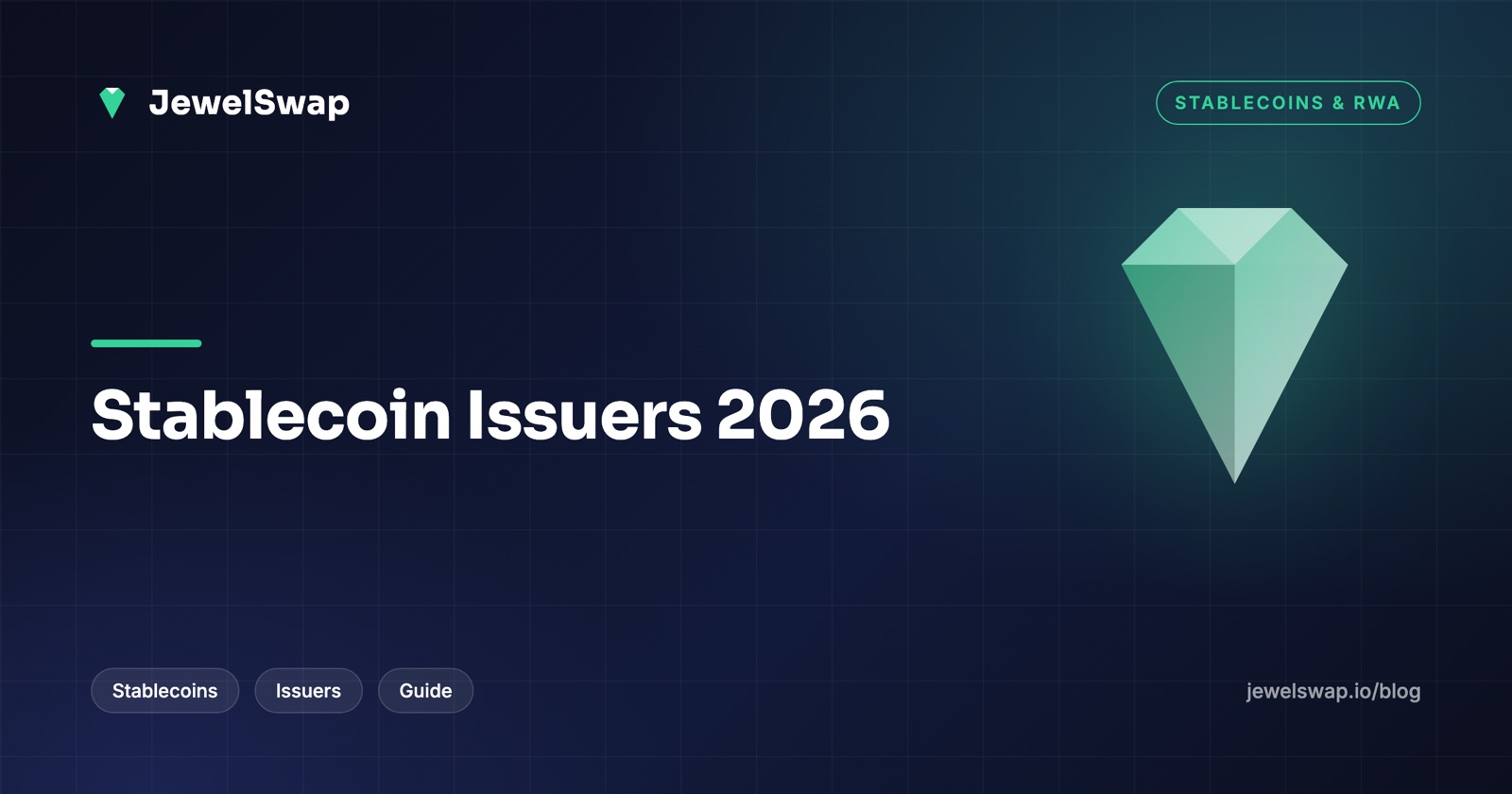 Stablecoin Issuers 2026: Who Issues USDT, USDC, USD1 and More