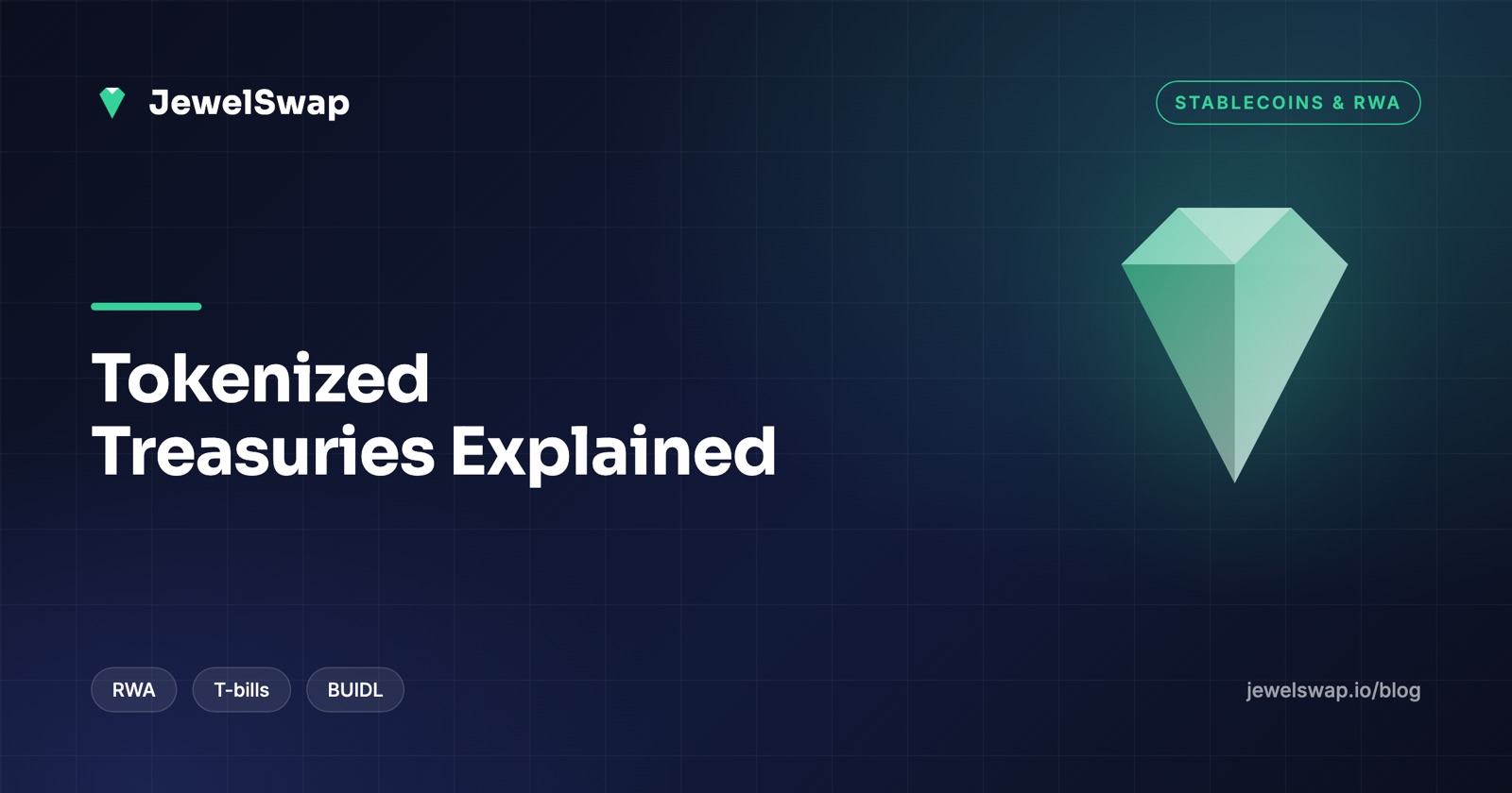 Tokenized Treasuries Explained: BUIDL, BENJI, USYC and OUSG