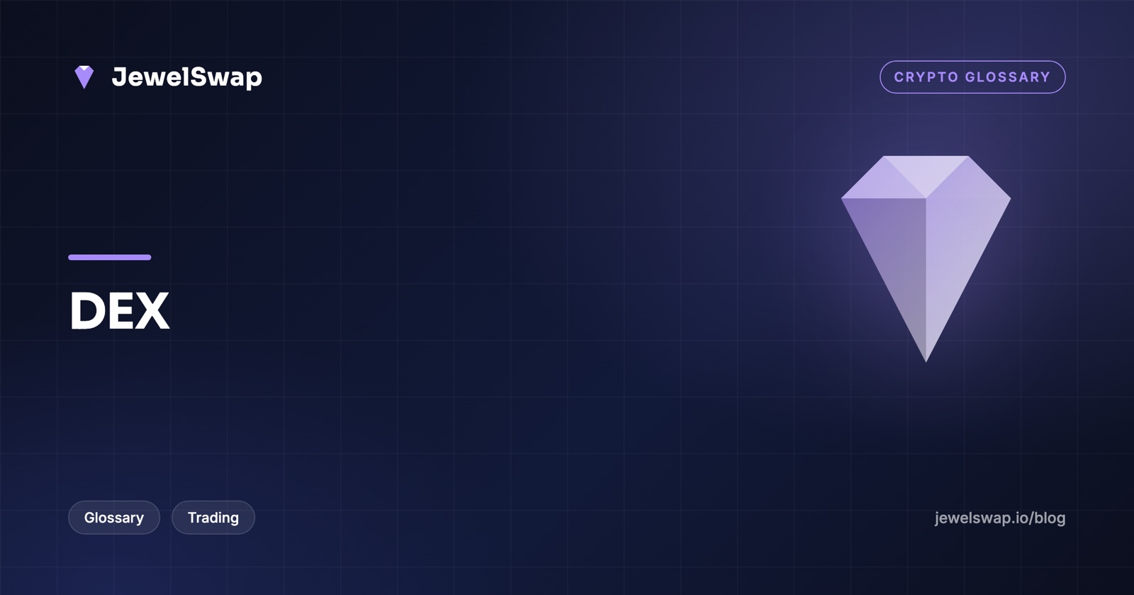 What Is a DEX? Decentralized Exchange Meaning