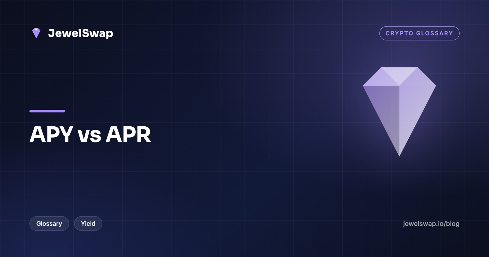 APY vs APR in Crypto: What's the Difference?
