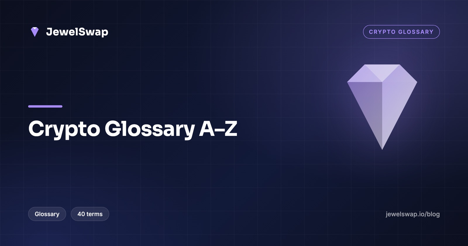 Crypto Glossary: 40 DeFi and Crypto Terms Explained