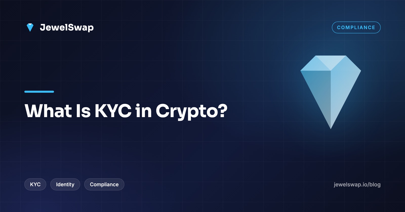 KYC crypto : définition, contrôles et données personnelles