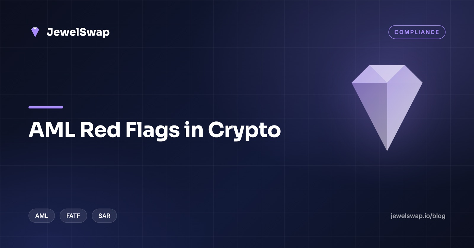 AML Red Flags in Crypto: FATF's Warning Signs Explained