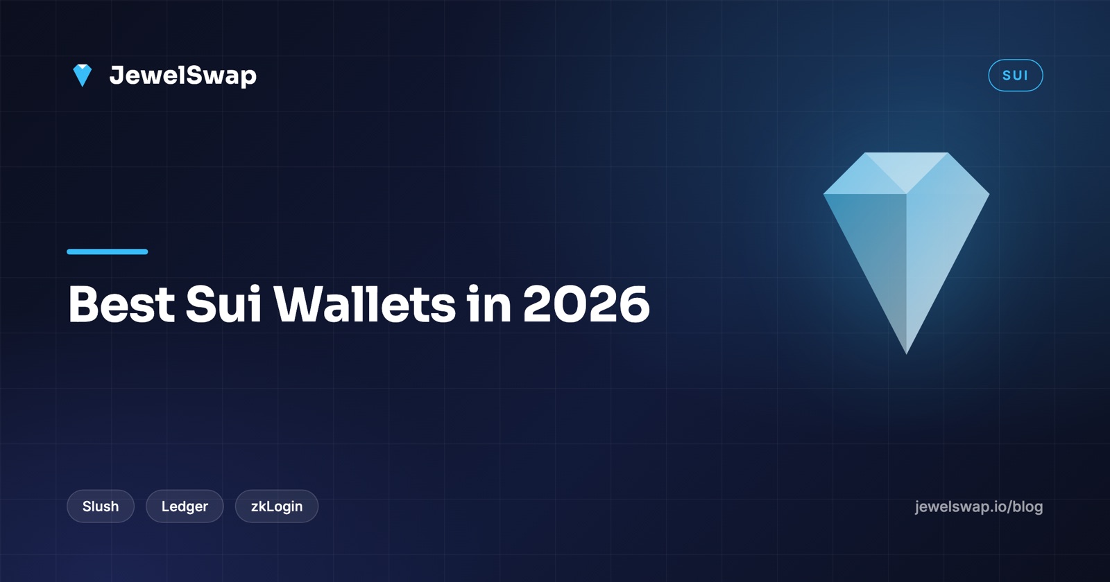 Best Sui Wallets in 2026: Slush, Nightly, OKX and Ledger