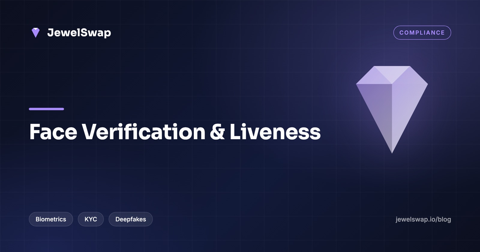 Face Verification and Liveness Detection: How Selfie Checks Work