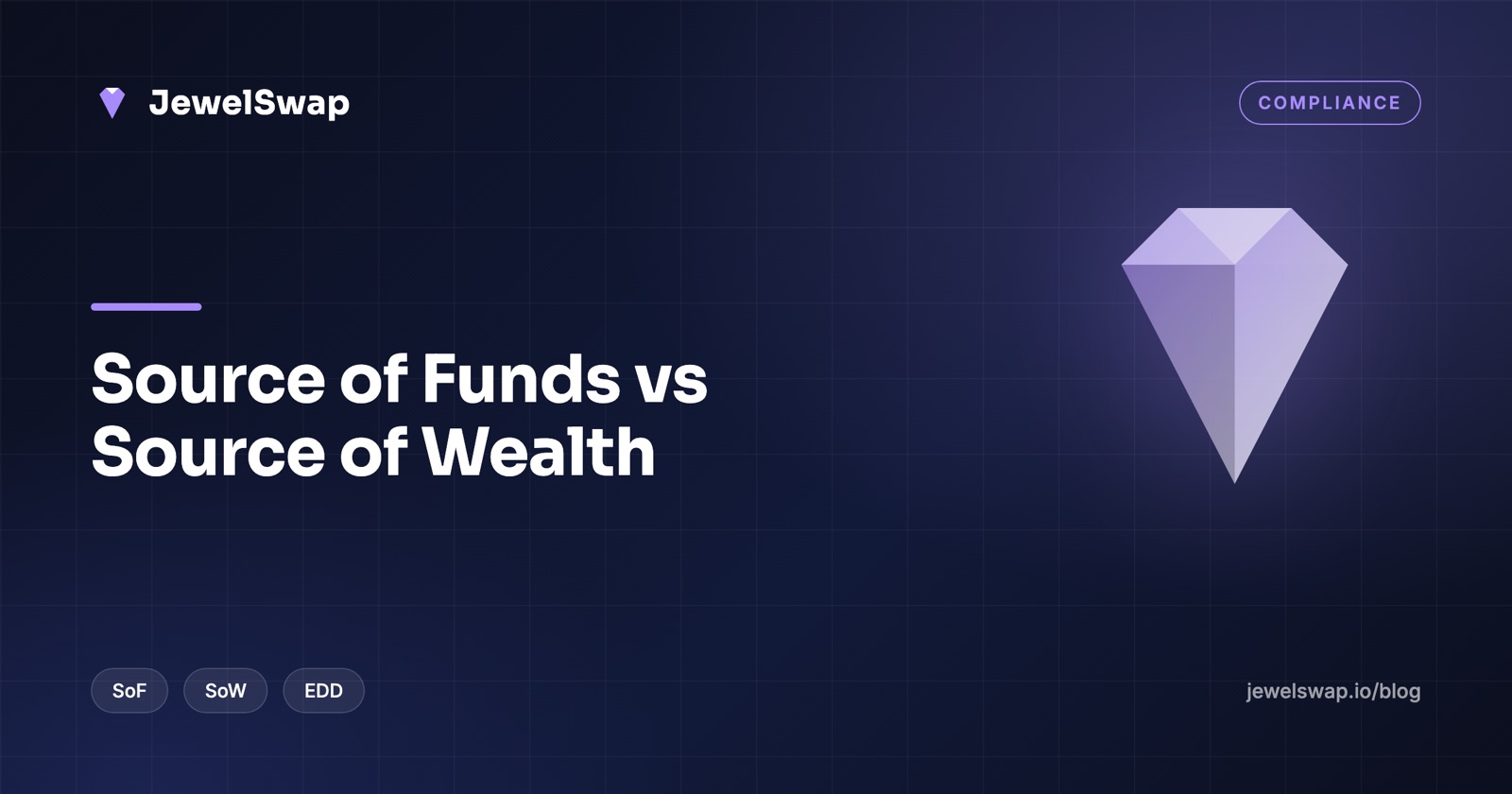 Source of Funds vs Source of Wealth: What's the Difference?