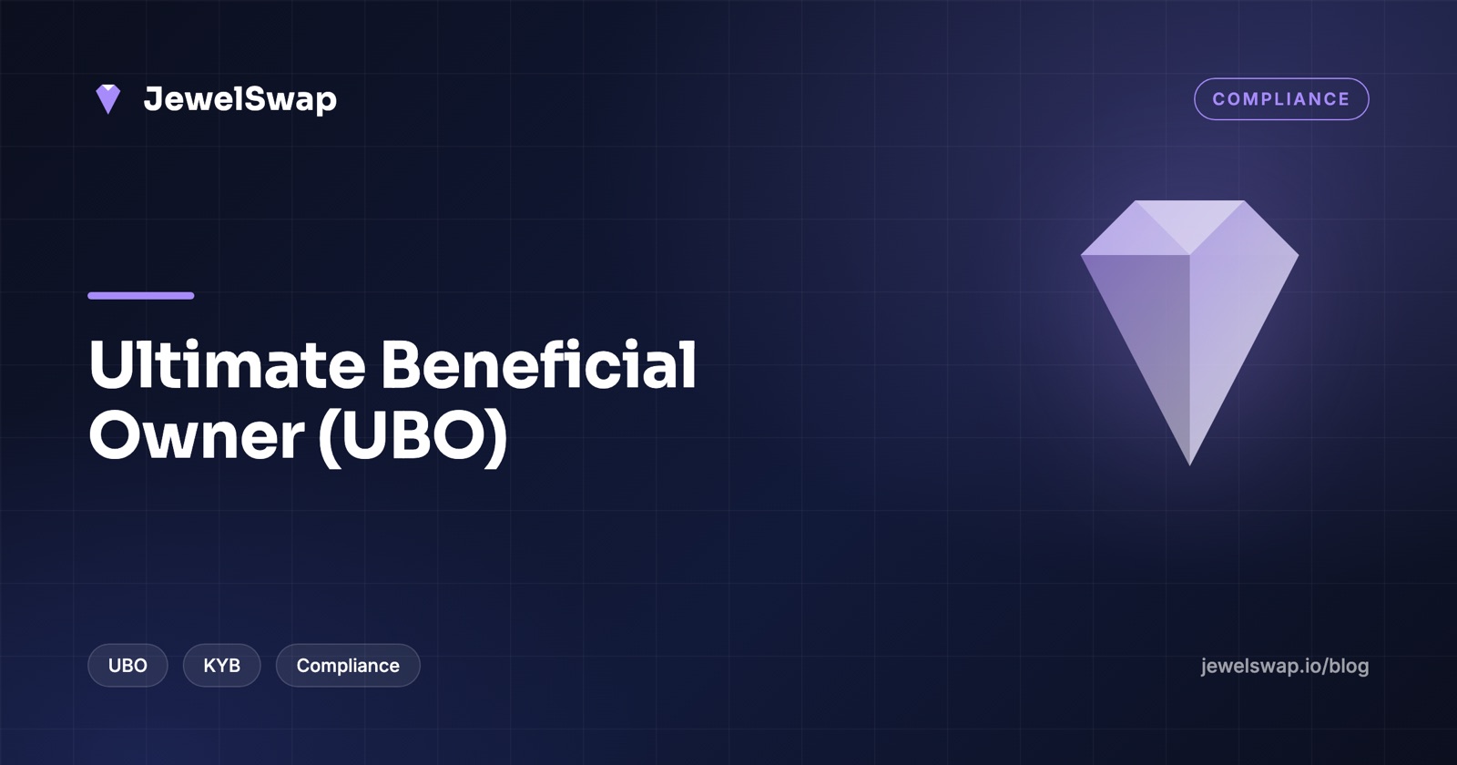 Ultimate Beneficial Owner (UBO): Definition and Verification