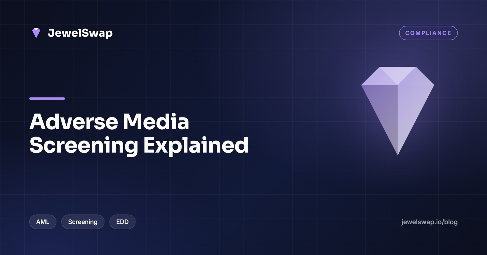 Adverse Media Screening: What It Is and How It Works