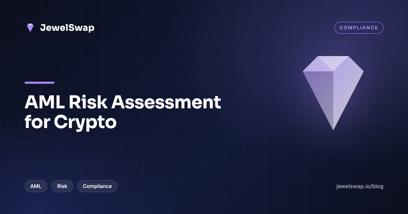 AML Risk Assessment for Crypto Businesses: A Practical Guide