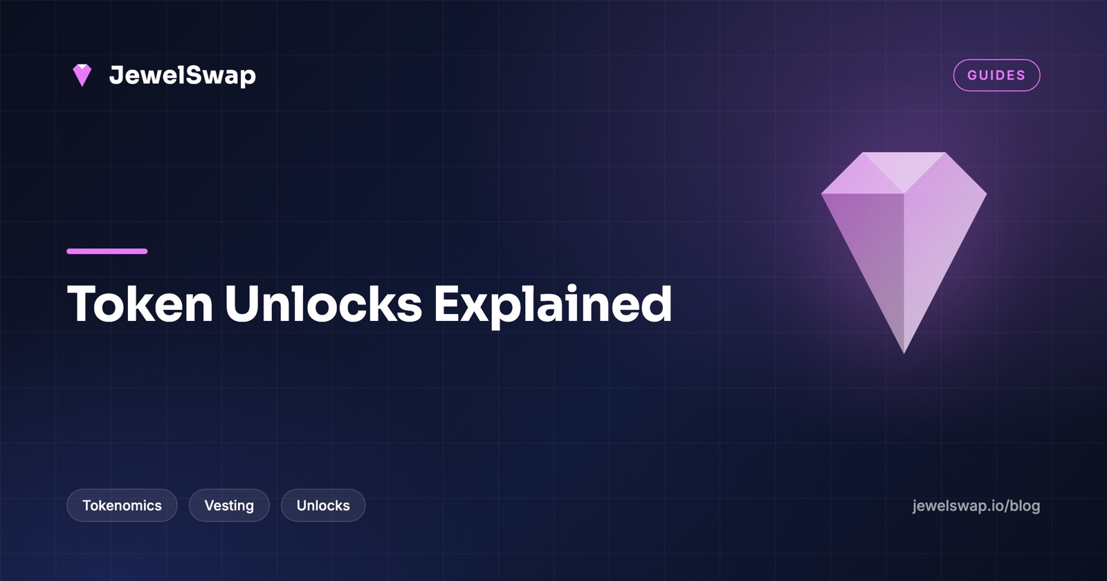 Token Unlocks Explained: Cliffs, Calendars and Price Impact
