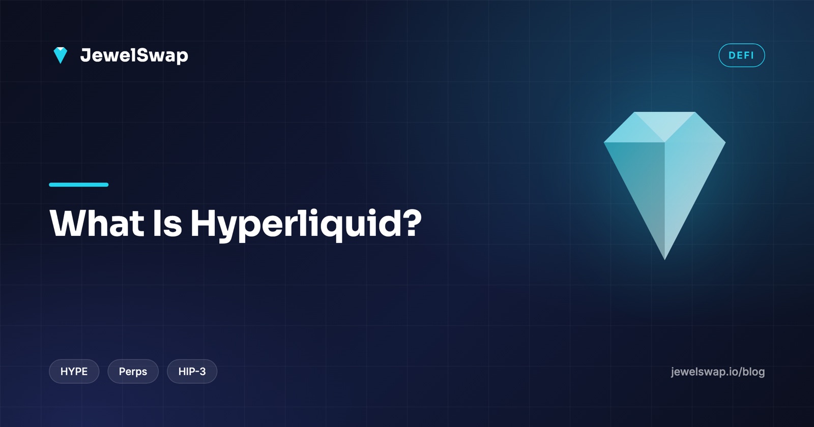 What Is Hyperliquid? HYPE, HLP, HIP-3 and the Risks Explained