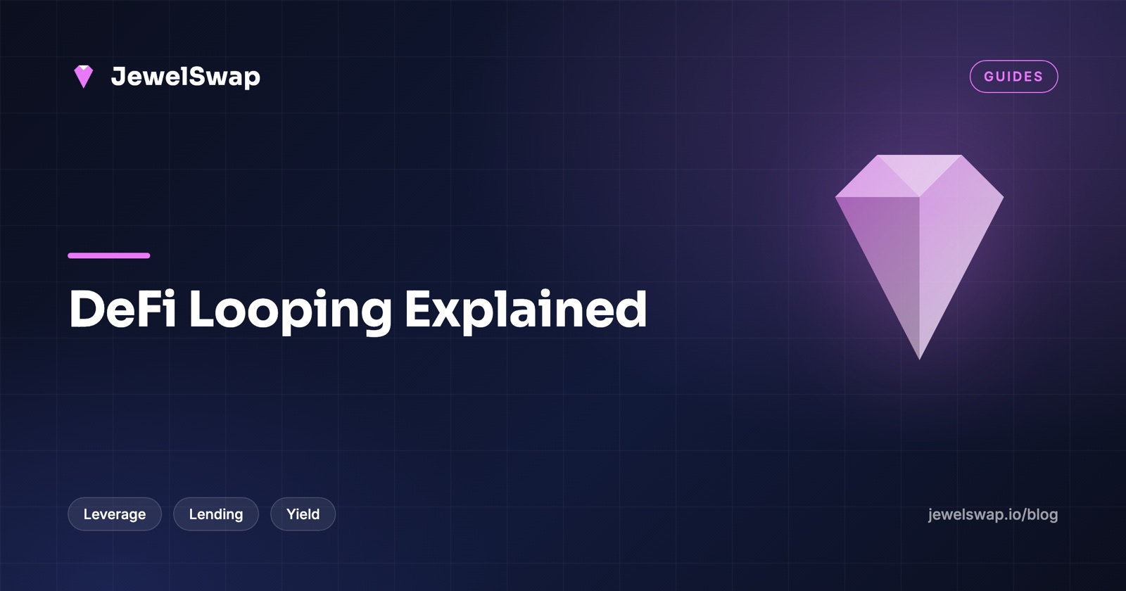 What Is Looping in DeFi? Leveraged Yield Loops Explained