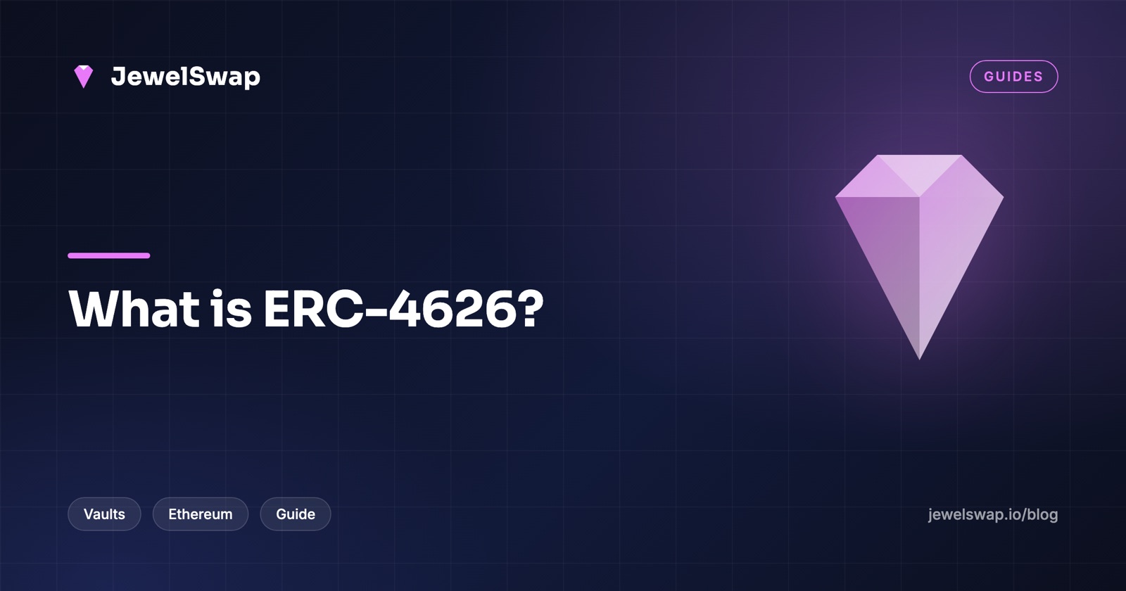 What Is ERC-4626? The Tokenized Vault Standard Explained