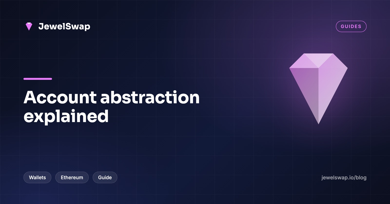 Account Abstraction and Smart Wallets: ERC-4337 and EIP-7702