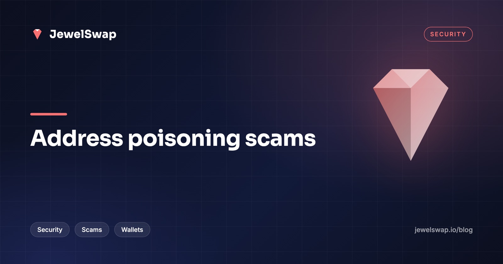 Address Poisoning: How the Crypto Scam Works and How to Stop It