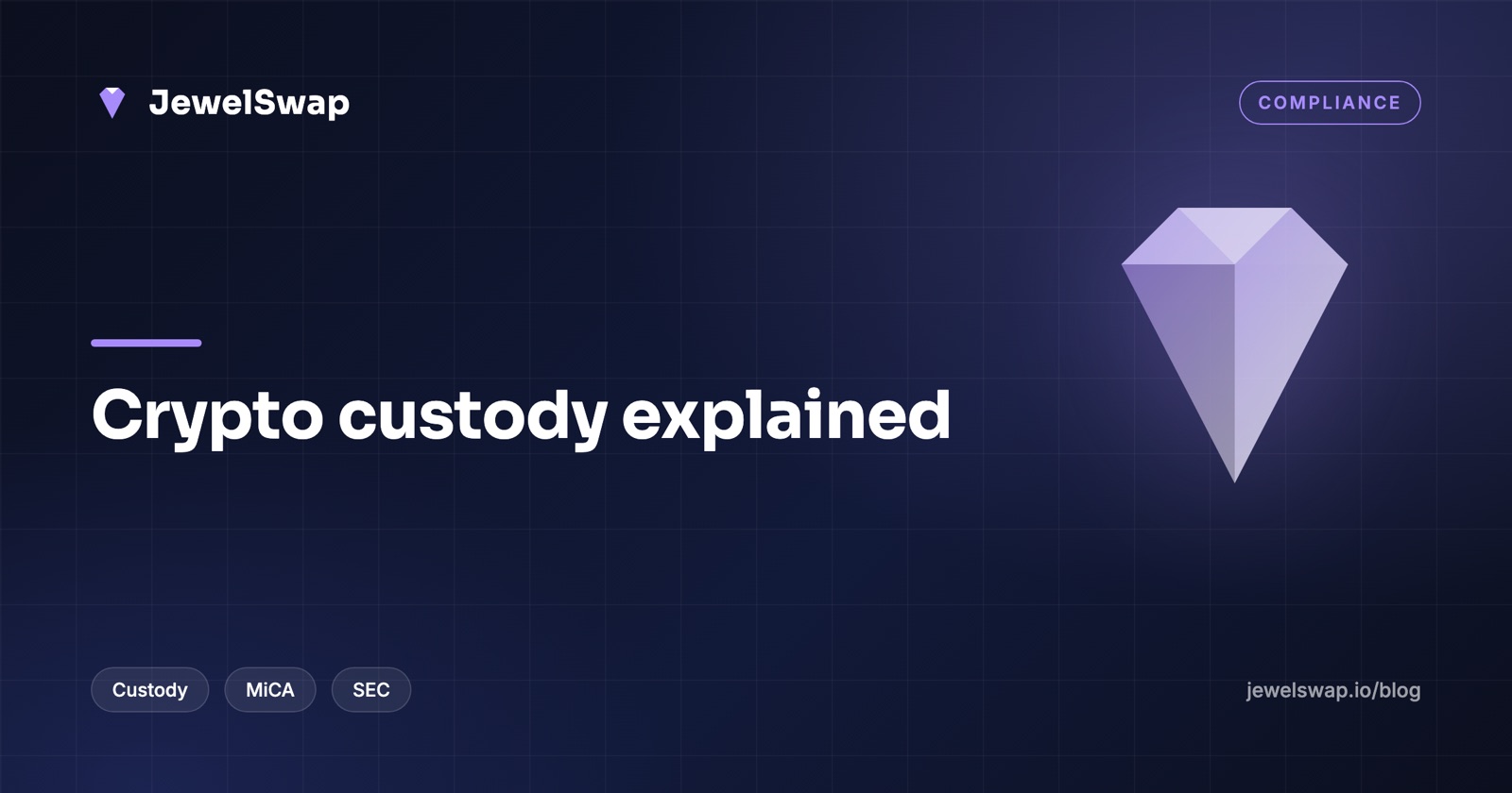 Crypto Custody Explained: Self, Third-Party and Qualified Custody