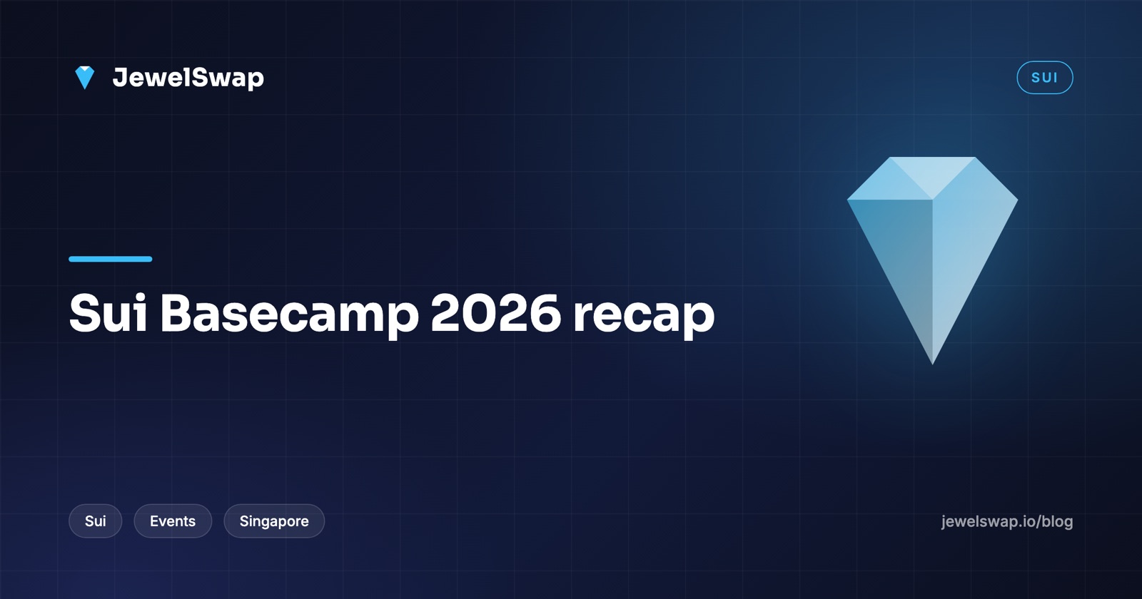Sui Basecamp 2026 Recap: 40M TPS, Samsung Wallet, Hashi