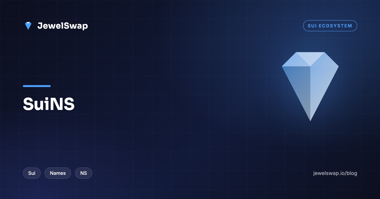 What Is SuiNS? Sui Name Service and the NS Token