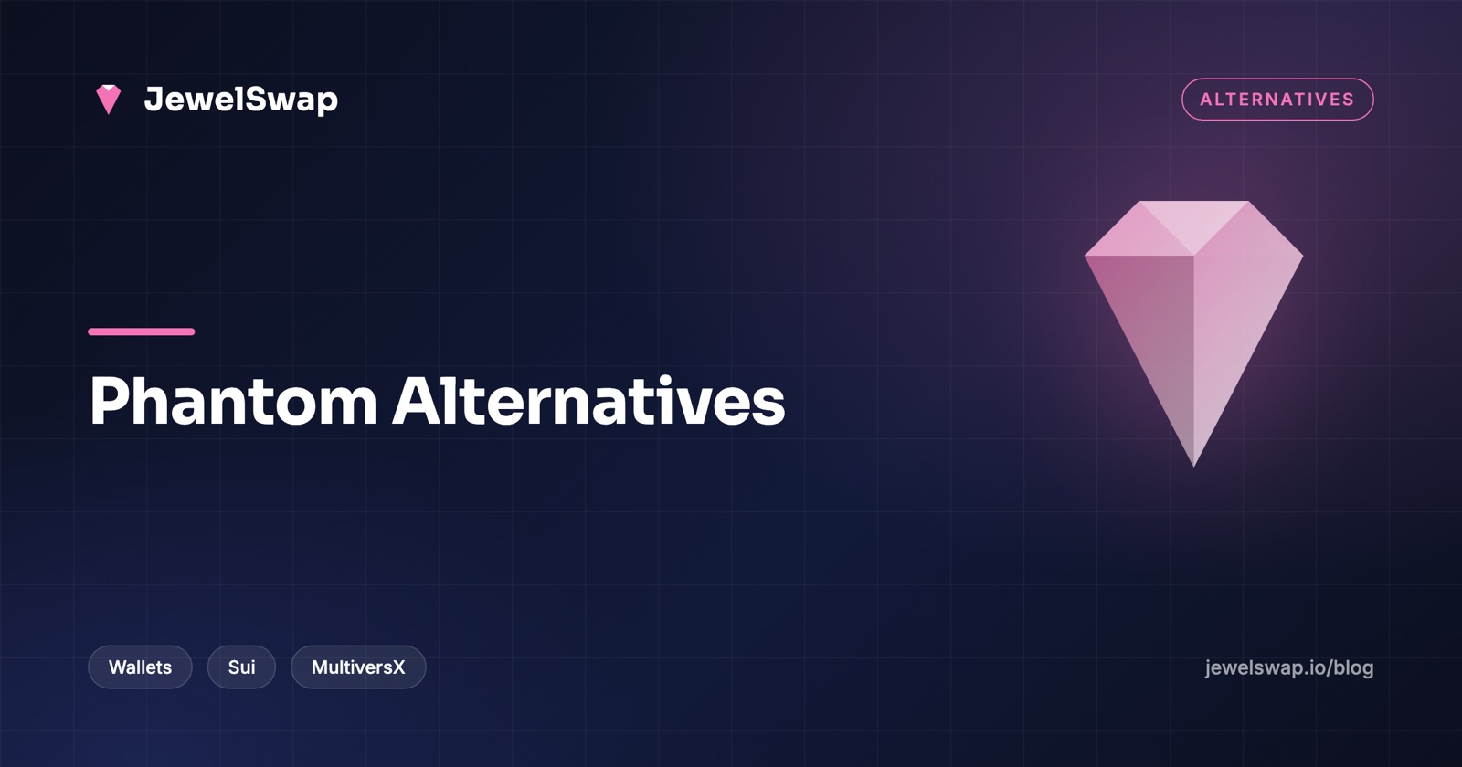 Phantom Wallet Alternatives for Sui and MultiversX (2026)