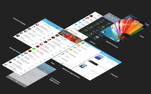 Redefined mobile home, Integrated app journeys
