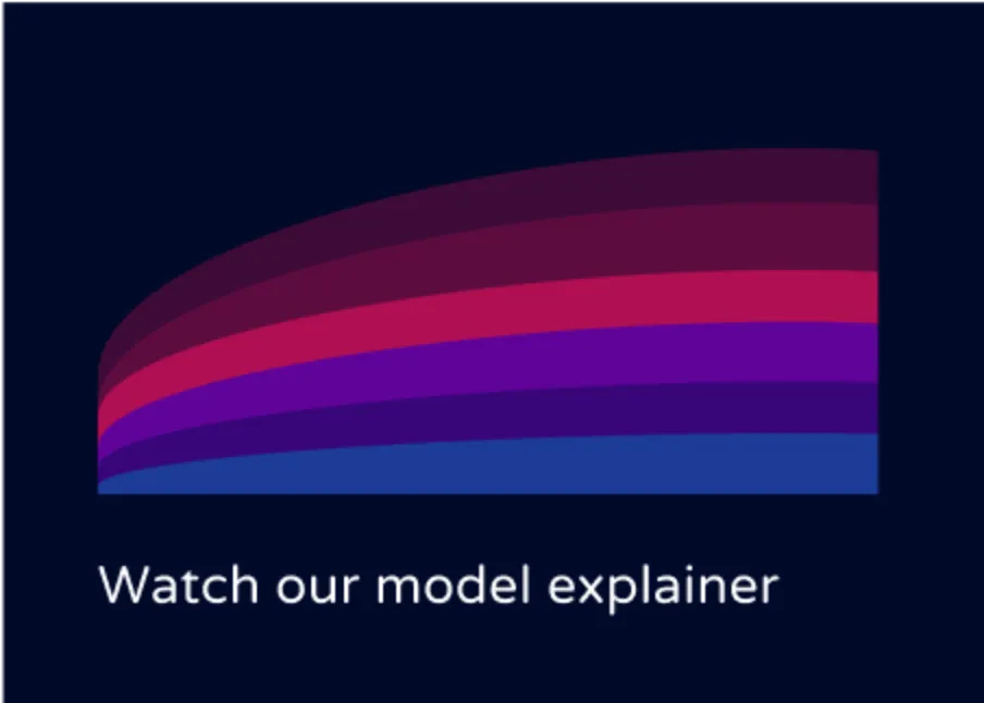 Kopilot model explainer