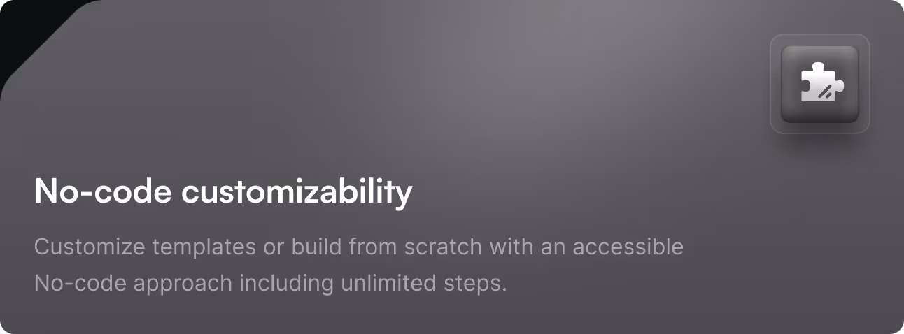 Text highlighting no-code customizability with description of customizable templates and features like conditional branching and scheduling on a dark gradient background.