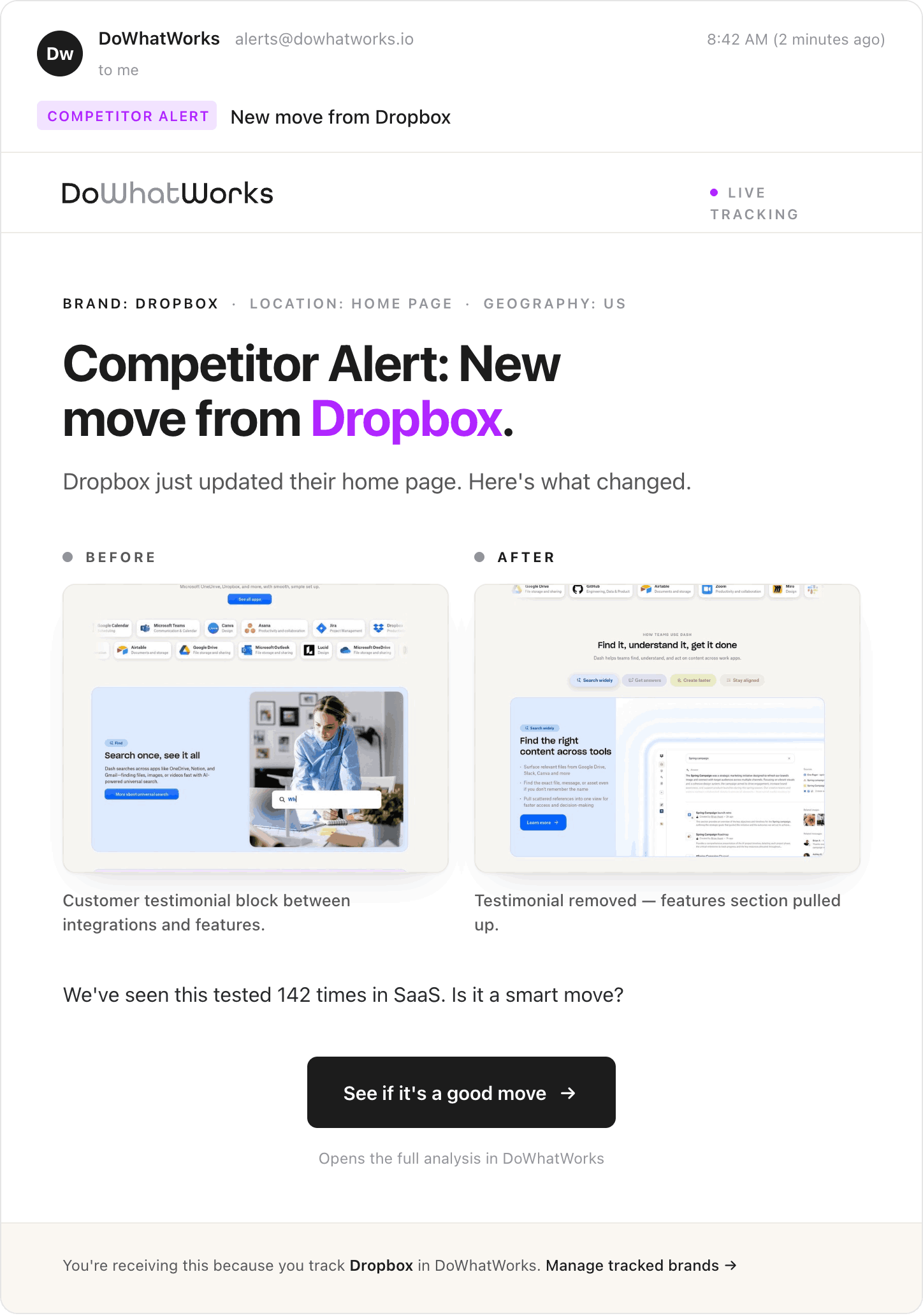 Example competitor alert email showing a Dropbox homepage update, before and after