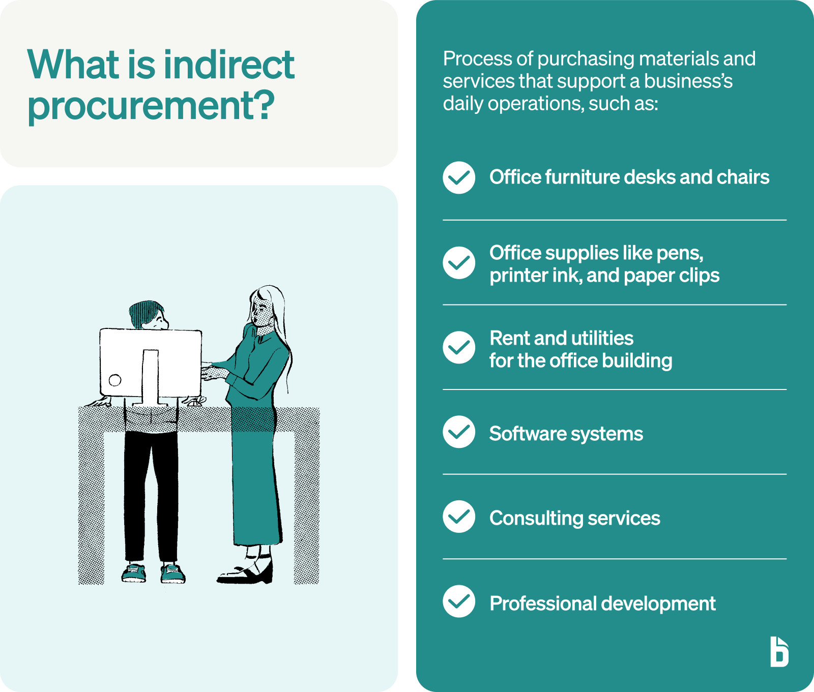What is Indirect Procurement? (Challenges &amp; Best Practices)