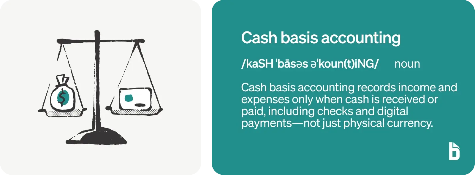 What is cash basis accounting?