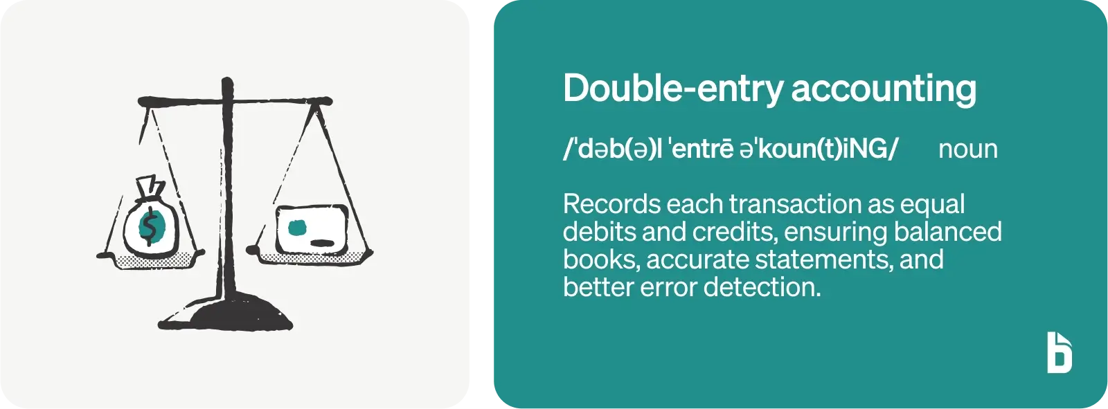 What is double-entry accounting?