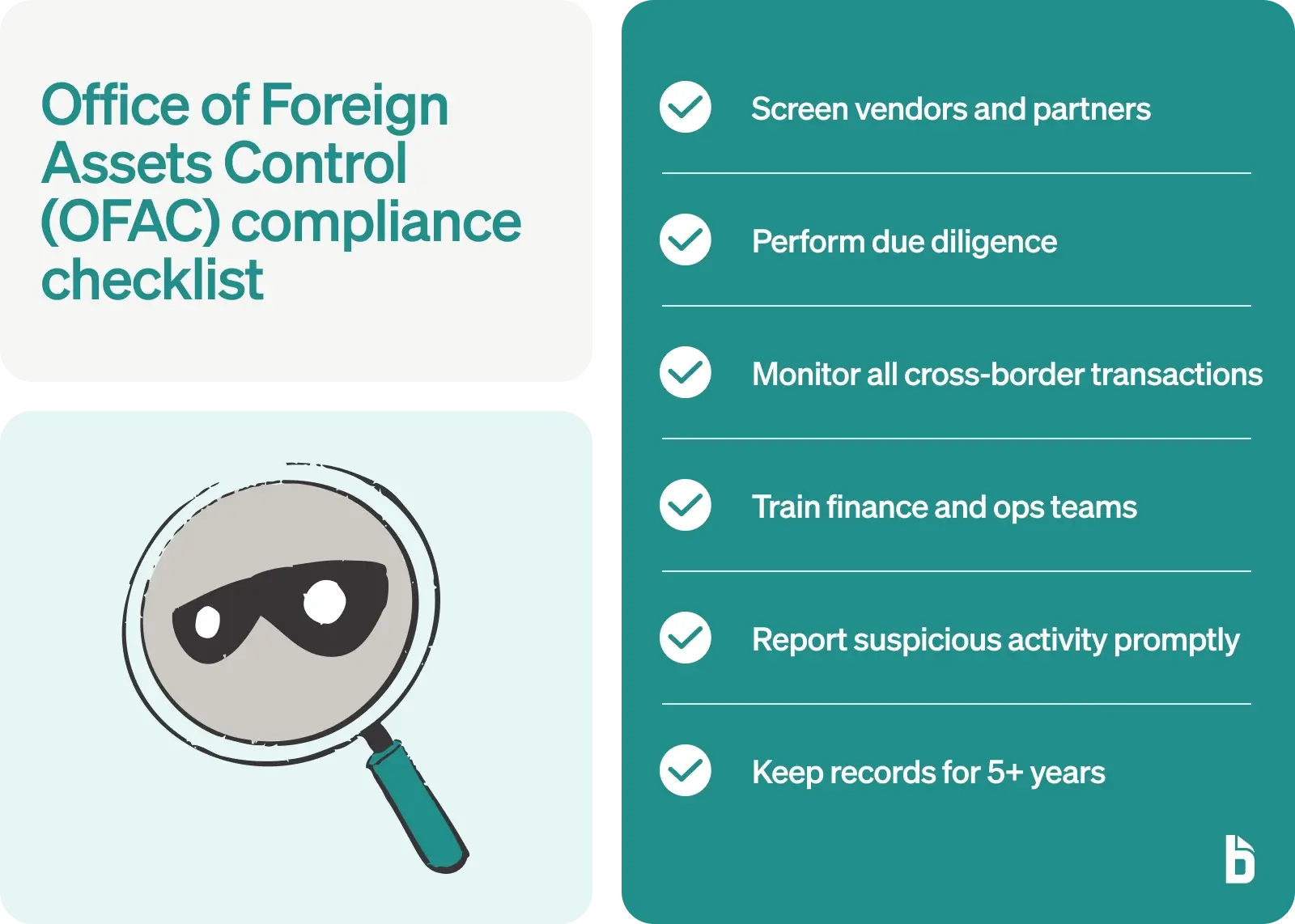 OFAC compliance checklist
