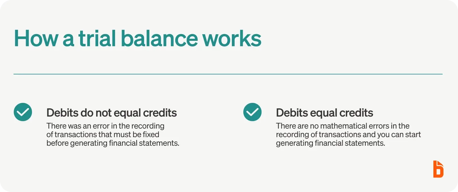 How a trial balance works