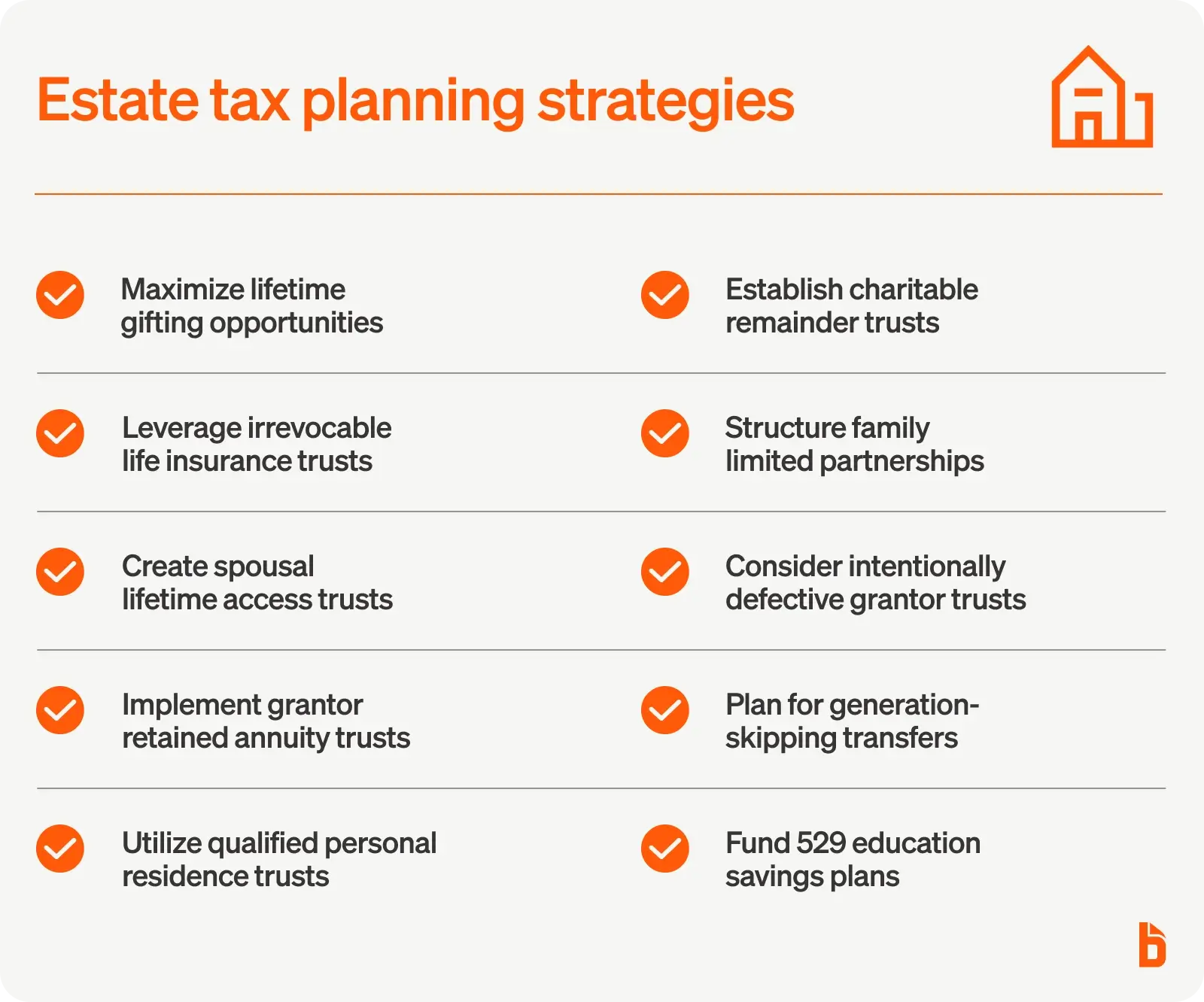 Estate tax planning strategies