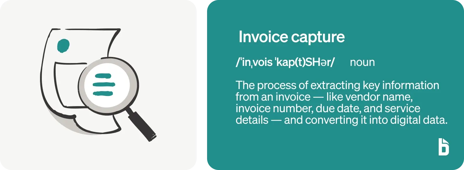 What is invoice capture?