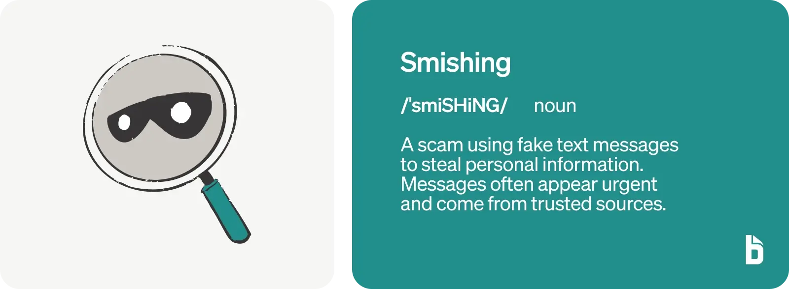 What is smishing?